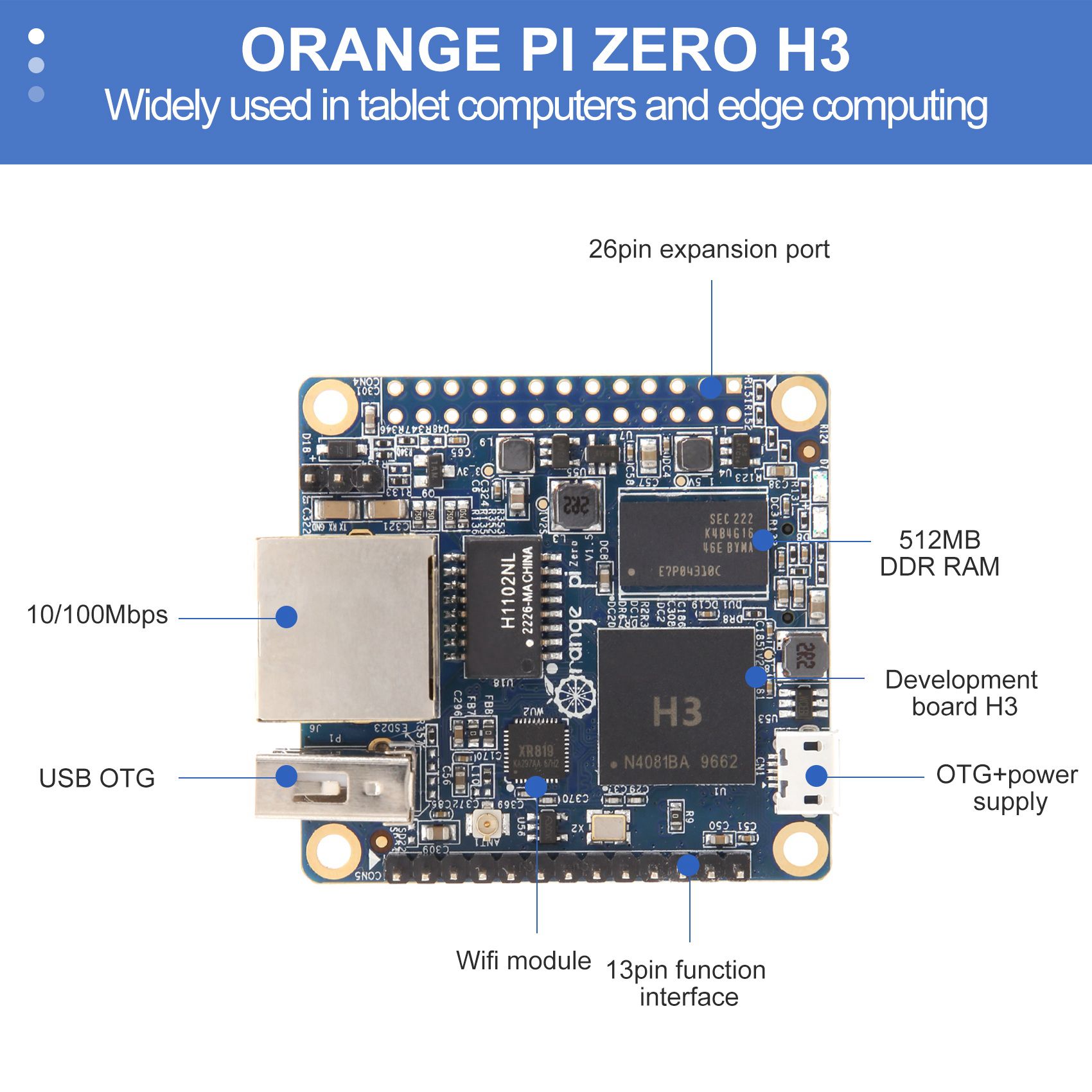 B92B – płyta programistyczna O – Pi Zero recenzja i cena