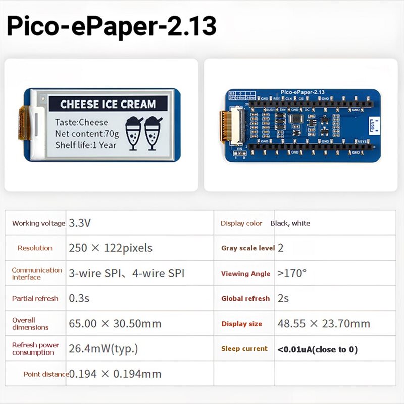 B68A Wyświetlacz E-Ink 2.13 ca – Pi Display recenzja i cena